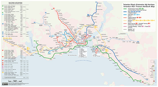Istanbul Rapid Transit Map